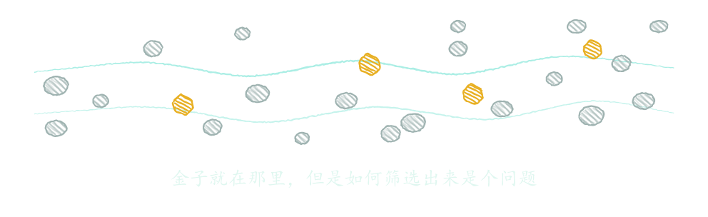 一条浅河床,水纹间散落着灰色卵石与几块金色的璞金,颜色之外几乎无法分辨——“金子就在那里,但是如何筛选出来是个问题”